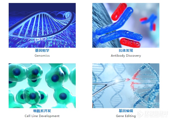 NanoCellect推出最新微流控细胞分选仪WOLF G2，打造细胞分选前沿科技