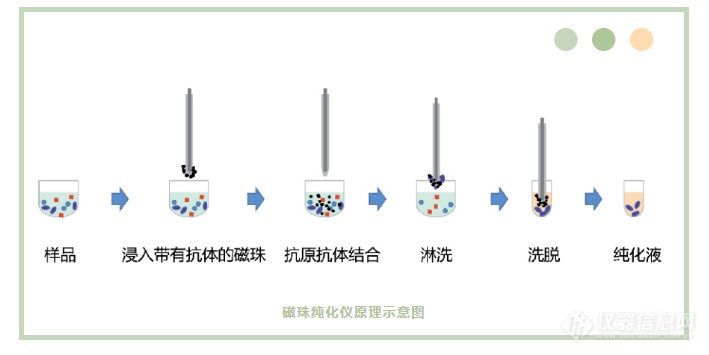 微信截图_20221011132430.png