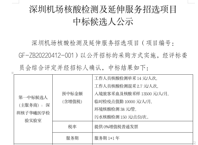 核子基因作为主要保障单位，将负责提供工作人员核酸检测服务及延伸服务。.png