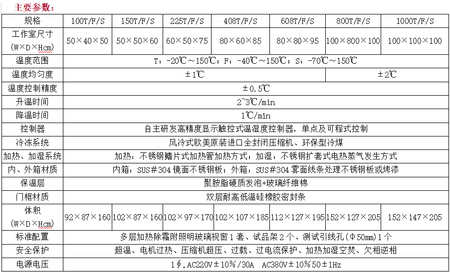 高低温试验箱厂家高低温箱试验箱检卓高低温低气压试验箱