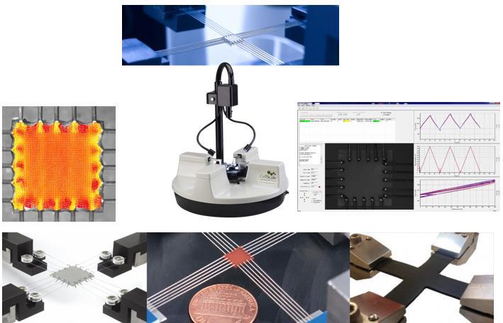 CellScale公司biotester材料多模块试验机