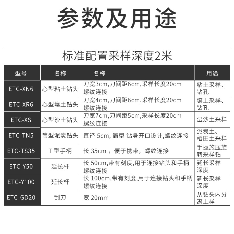 常州亿通土壤采样器（套装）ETC-300A