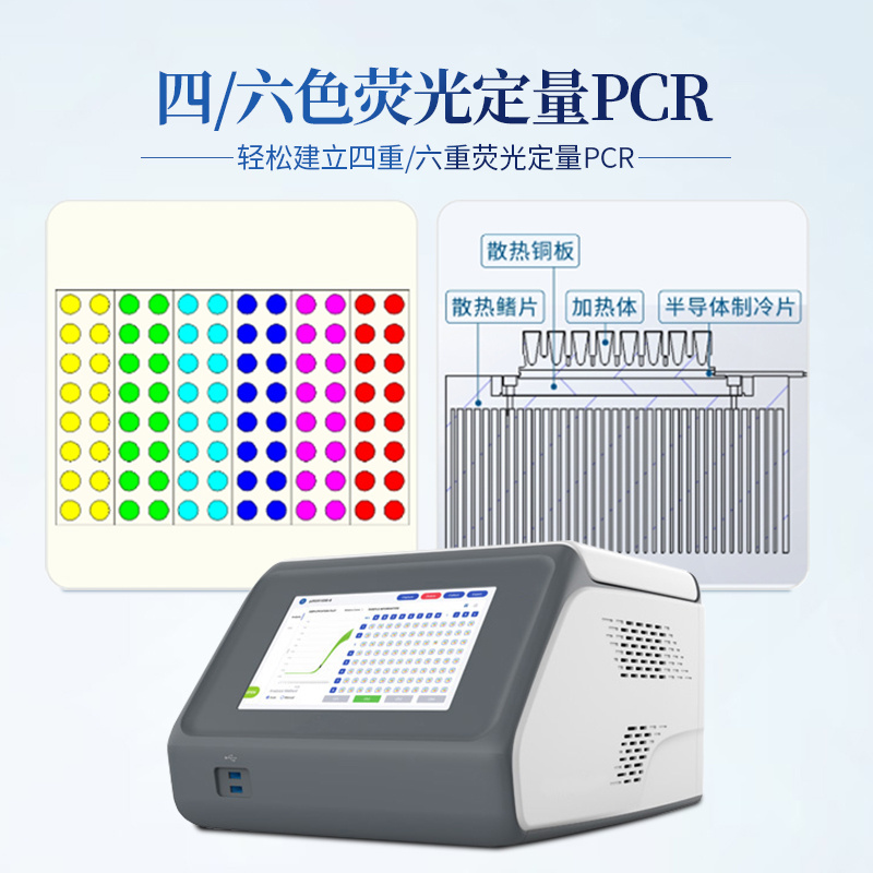 荧光定量PCR检测仪ST-PCR3