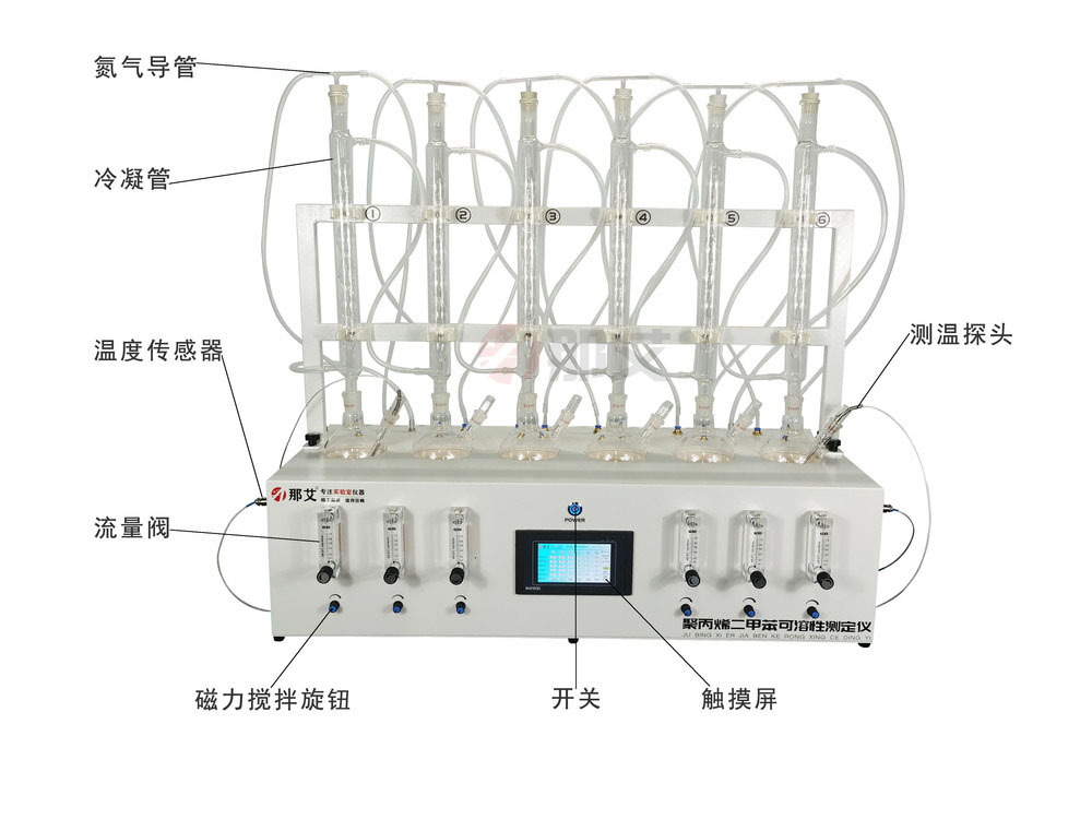 可溶物含量测定仪NAI-PX6,采用plc控制系统,仪器自带两路测温探头