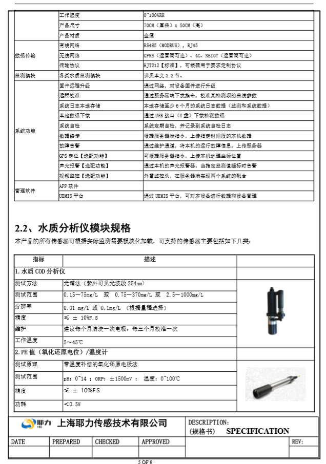 多参数水质监测站（浮标站）