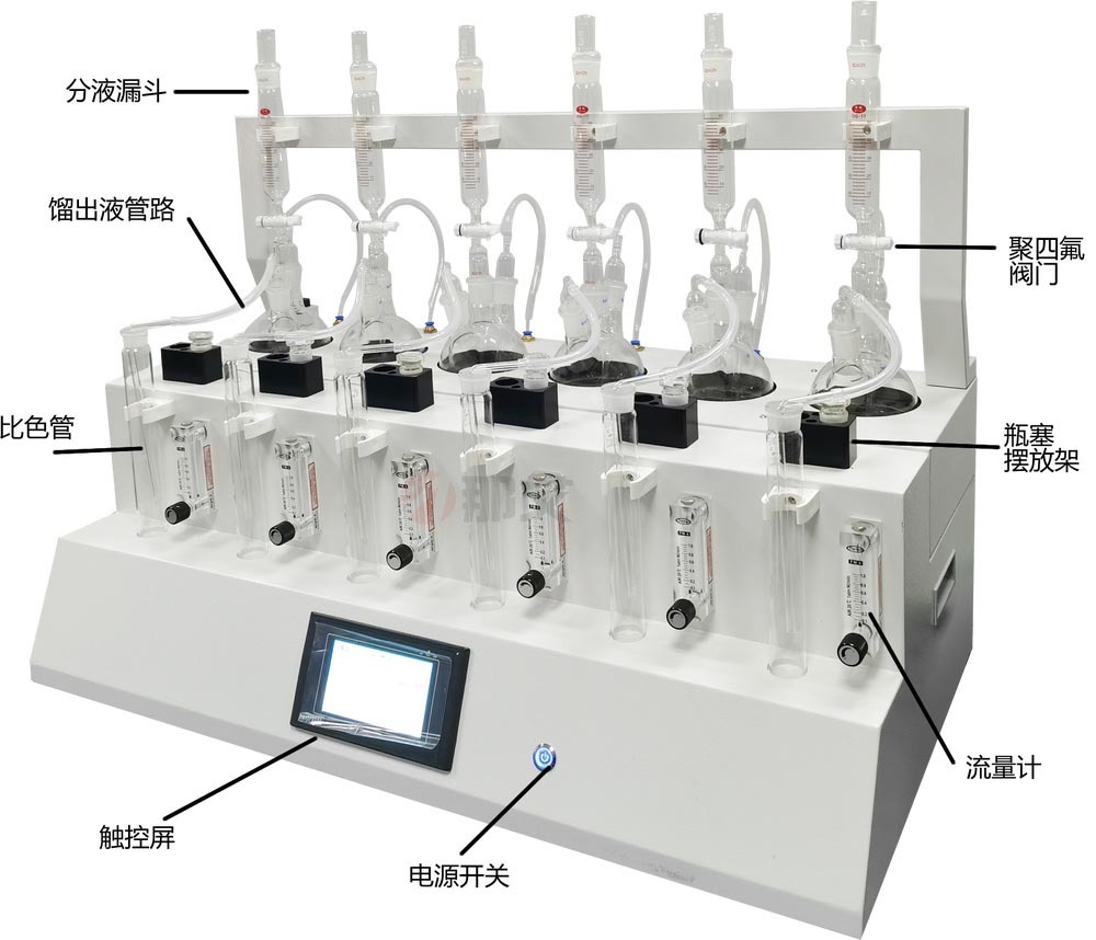 智能硫化物酸化吹气仪,一款专门用于检测水中硫化物的前处理仪器,垂直加酸、氮气吹脱、酸化吸收等
