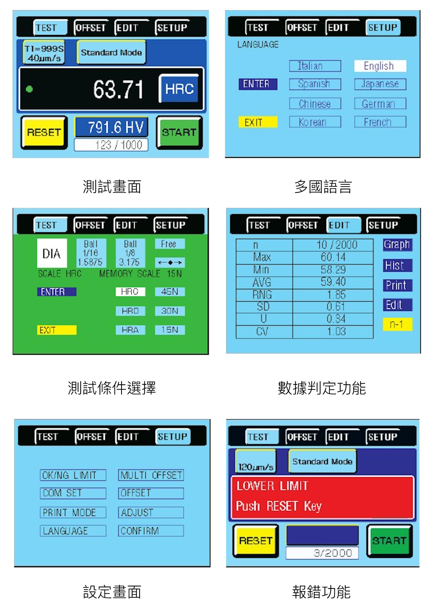 日本未来科技FUTURE-TECH全自动闭环式洛氏（布洛）硬度计LC-200R/LC-200RB