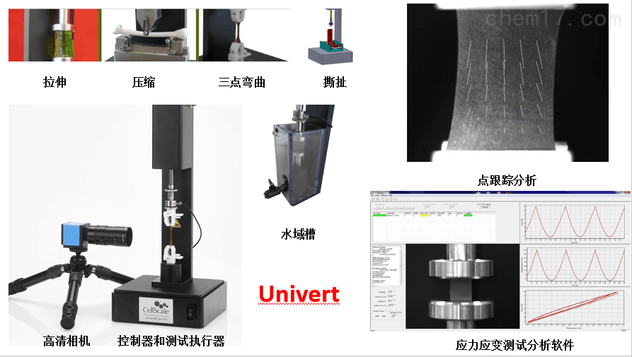 CellScale公司UniVert拉伸压缩弯曲经济型试验机