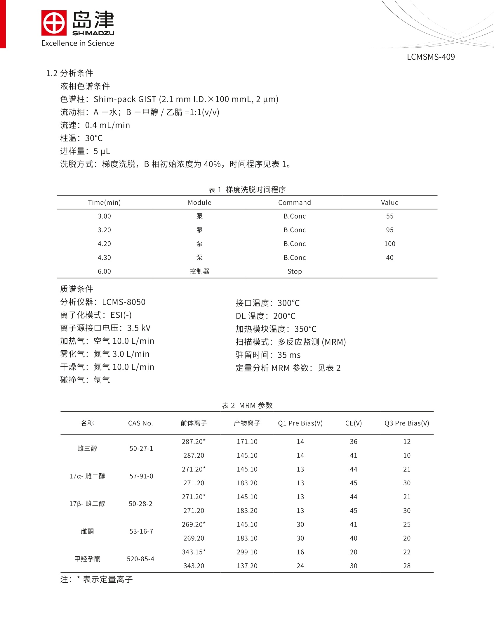 血清中5种雌激素检测方案(液质联用仪)_全血/血清/血浆生化检验检测仪器 - 仪器信息网