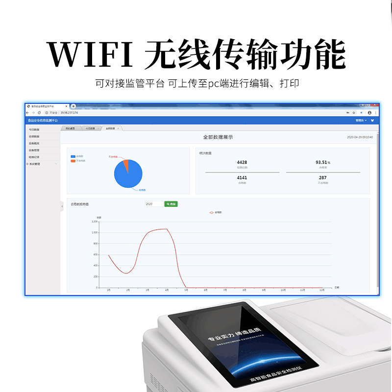 食品安全速测仪