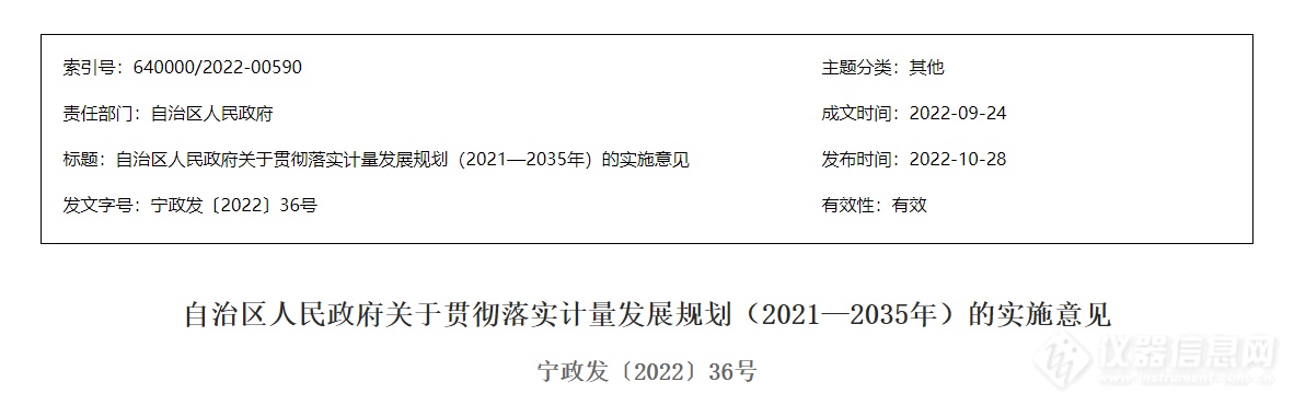 宁夏：研制一批在线监测计量设备、仪器仪表和标准物质