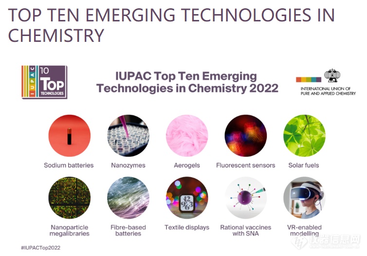 重磅公布！2022年度化学领域十大新兴技术