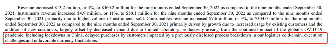 单细胞测序龙头10X公布三季度财报：仪器增长22%，亚太失速