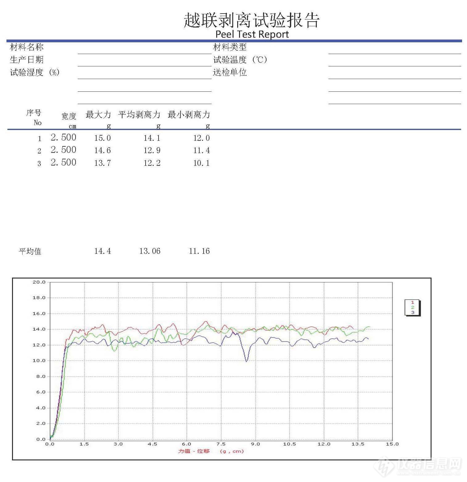 剥离试验报告.jpg