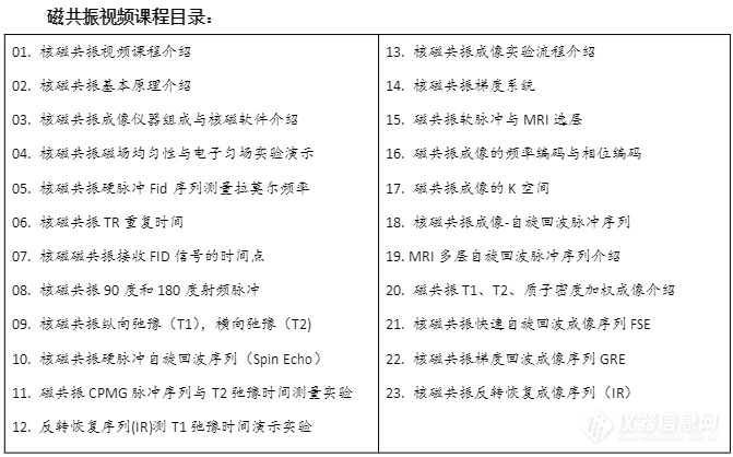 纽迈亮相|第九届“泰山杯”全国医学影像技术专业大学生（本科）实践技能大赛