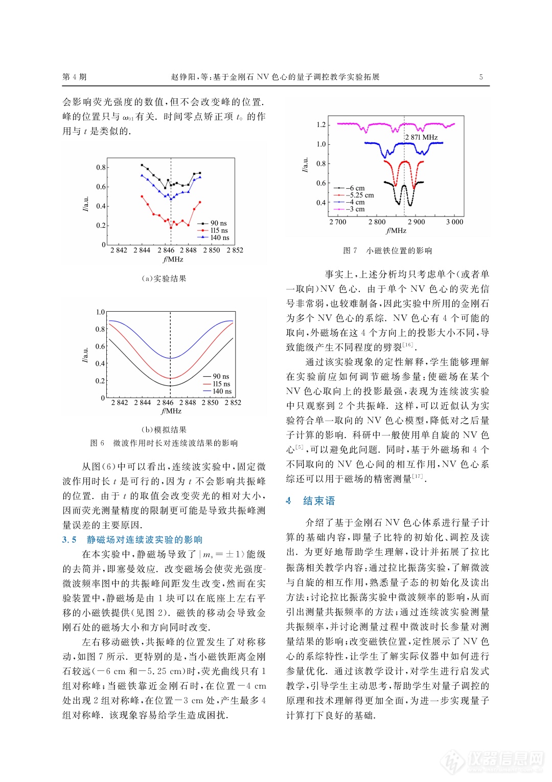 物理实验教学成果 | 基于金刚石NV色心的量子调控教学实验拓展