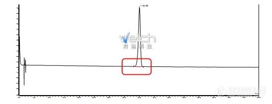 峰前沿的原因简析(一）