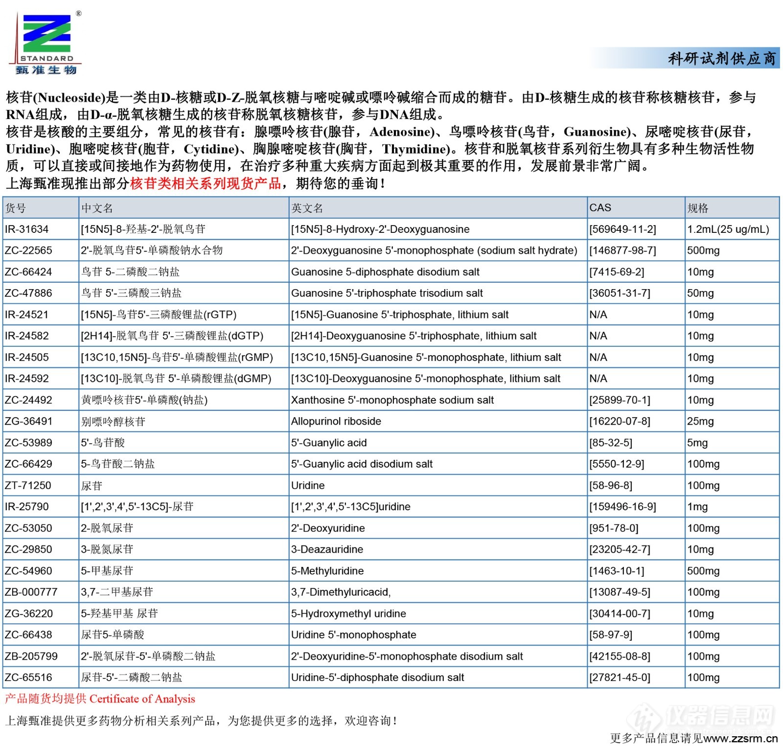 36 产品推广（核苷类）-2.jpg