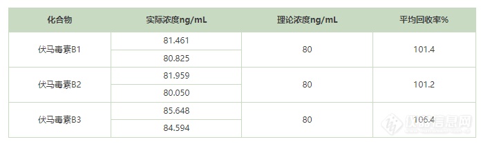 微信截图_20221102104403.png