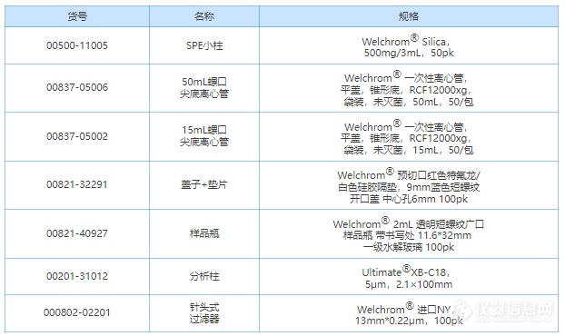 微信截图_20221104150632.png