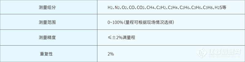 表8.jpg