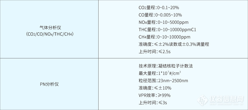 表3.jpg