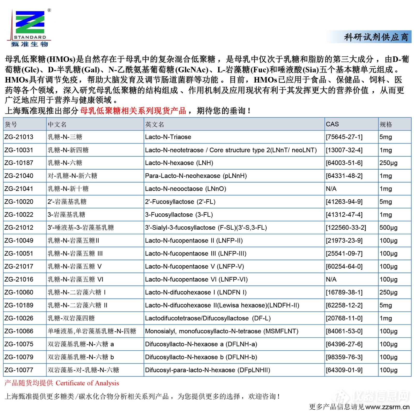 38 产品推广（母乳低聚糖）-1.jpg