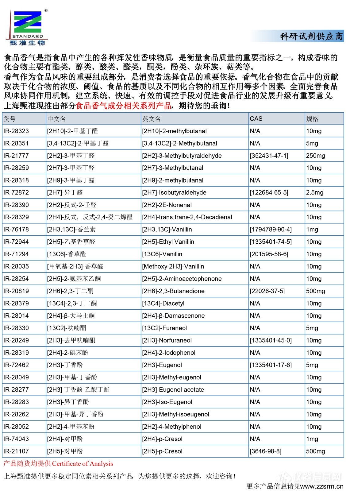 37 产品推广（香气成分）-3.jpg