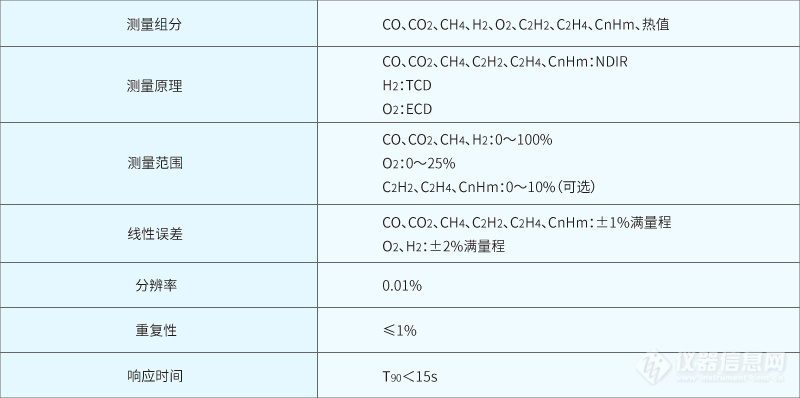 表9.jpg