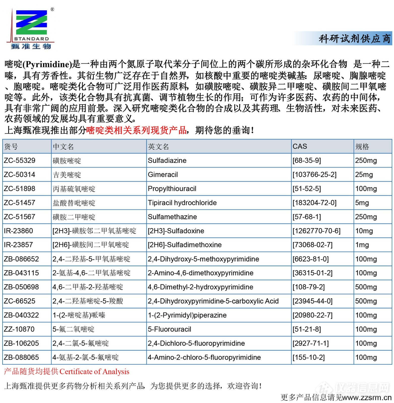 35 产品推广（嘧啶类）-2.jpg