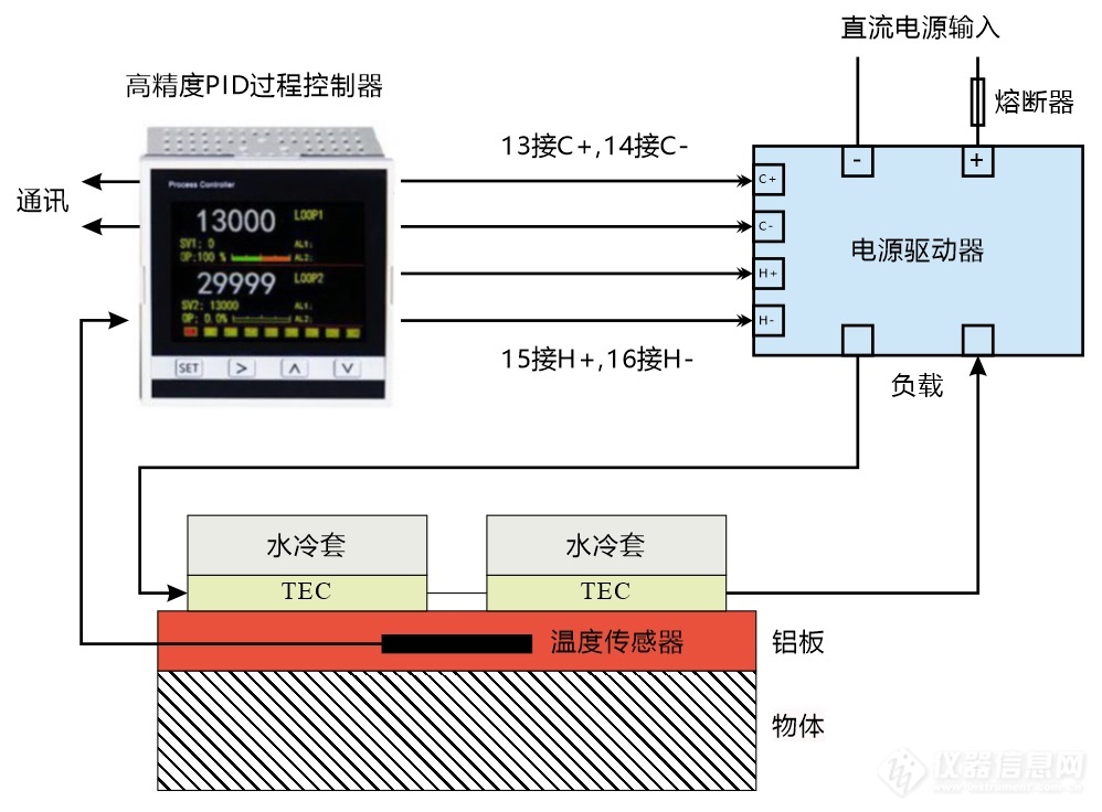 01.解决方案结构框图.jpg