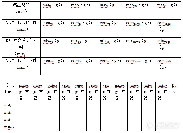 托摩根