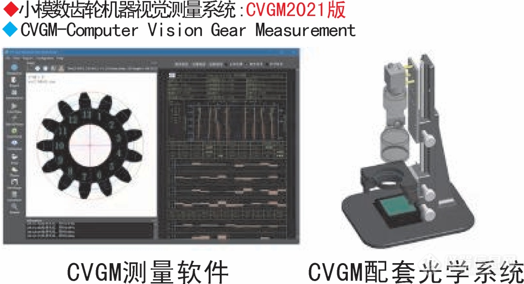 回顾近二十年我国齿轮量仪的发展（下）