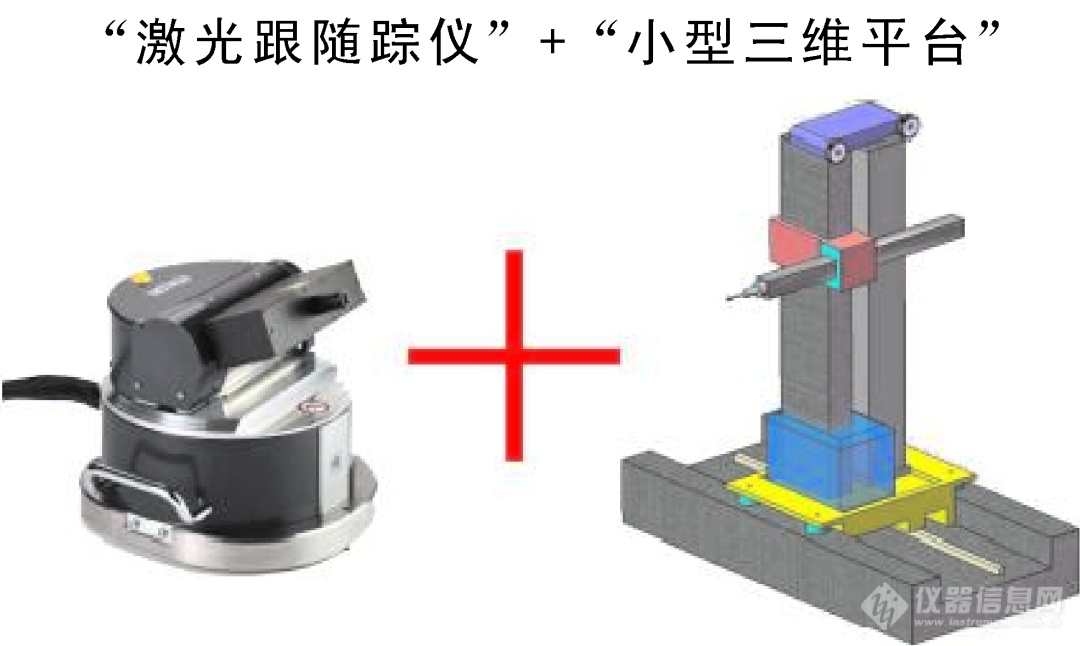 回顾近二十年我国齿轮量仪的发展（下）