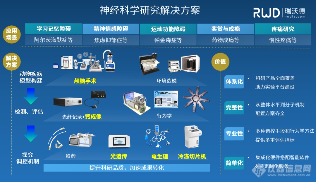 Neuron：Piezo1可作为AD治疗靶点！厦大莫玮教授团队揭示小胶质细胞感知Aβ斑块新机制