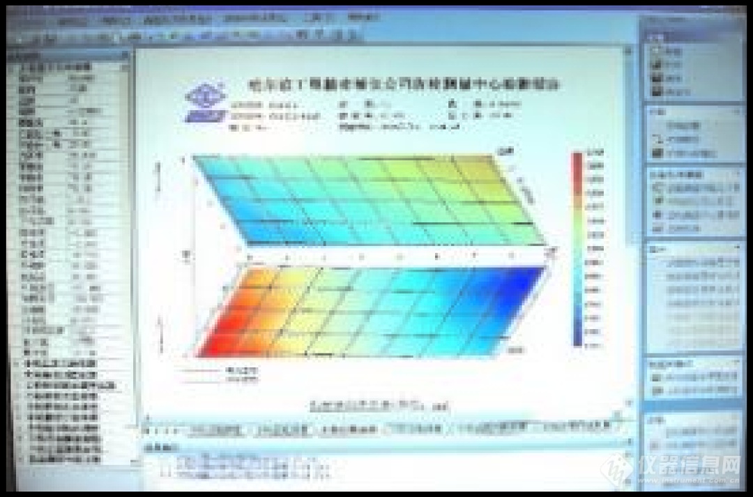 回顾近二十年我国齿轮量仪的发展（上）