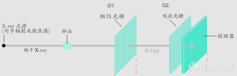 北京众星联恒科技有限公司