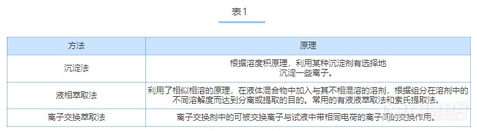 微信截图_20221124100112.png