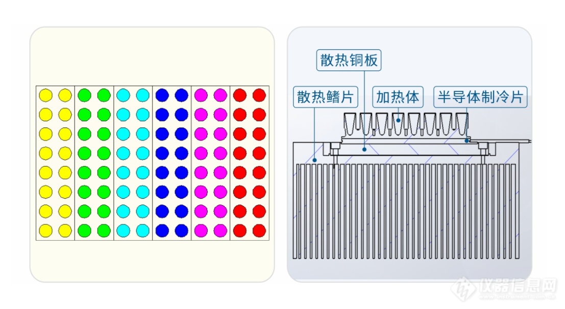 pcr3详情图1.png