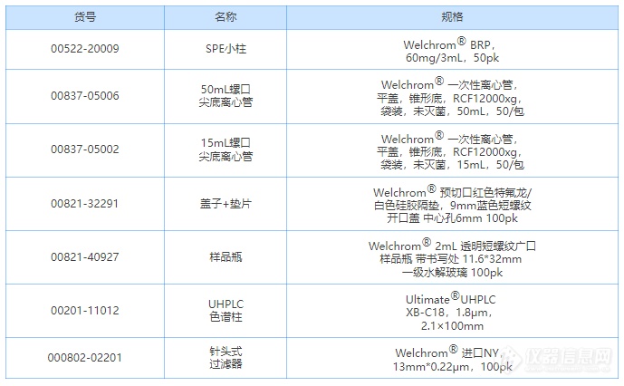 微信截图_20221103103215.png