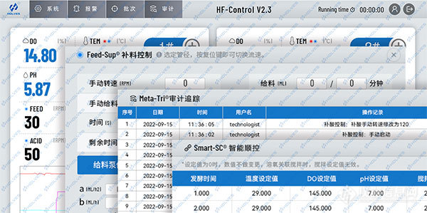 【新品发布】Twin220多联发酵罐，简化您的智能实验室！