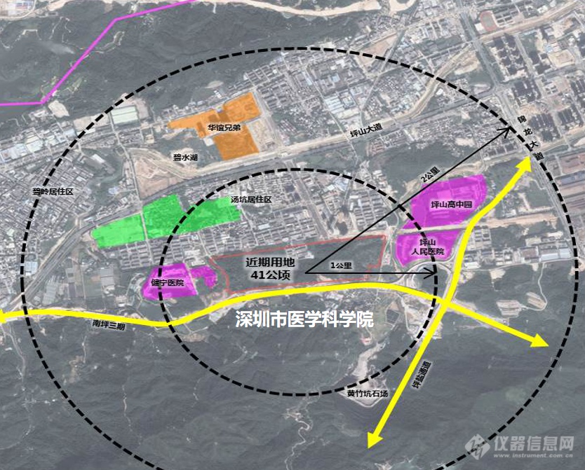 深圳医学科学院：大胆搞研究 一条龙的转化链服务