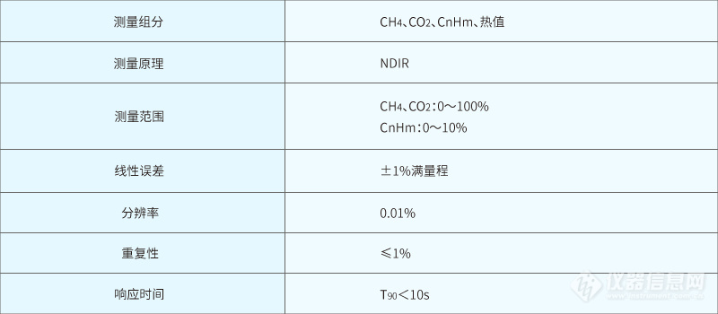 表10.jpg