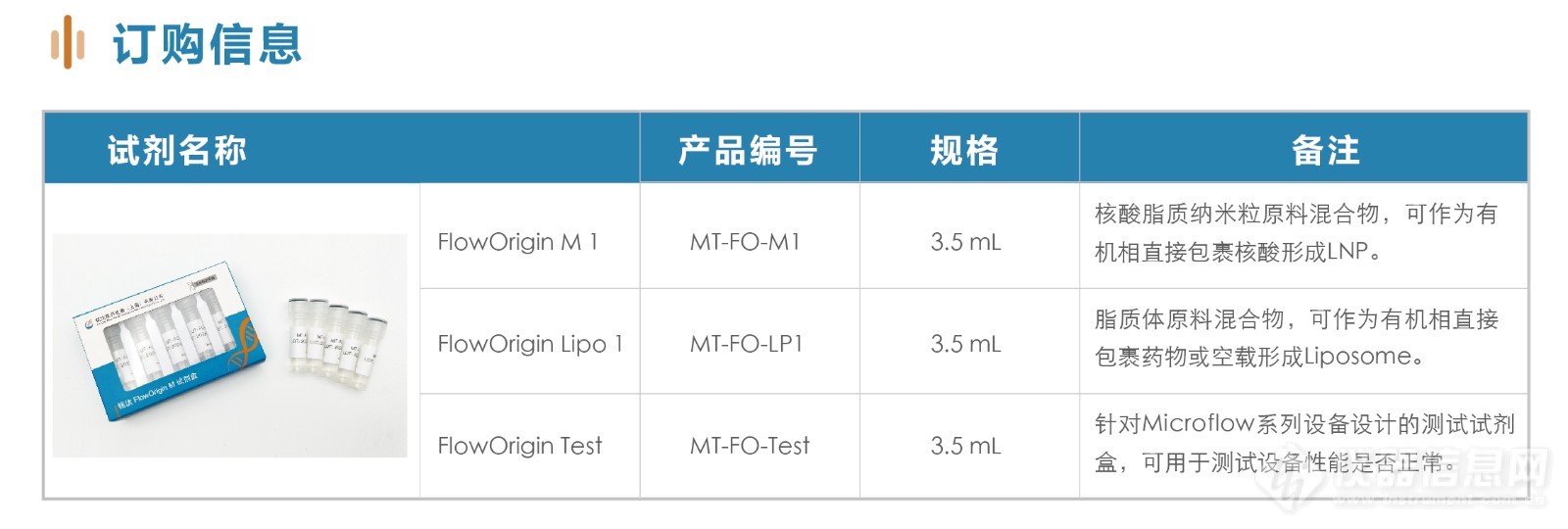 试剂盒订购信息-03.jpg