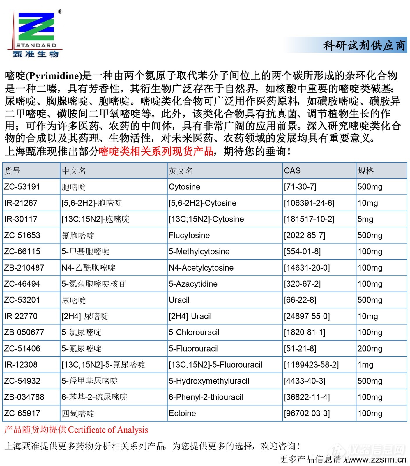 35 产品推广（嘧啶类）-1.jpg