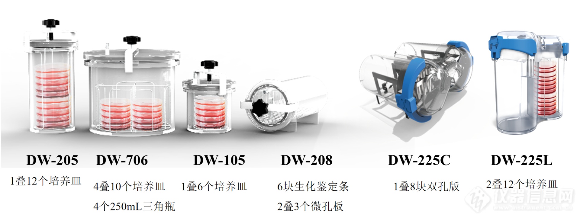 DW-100A-K组合图.png