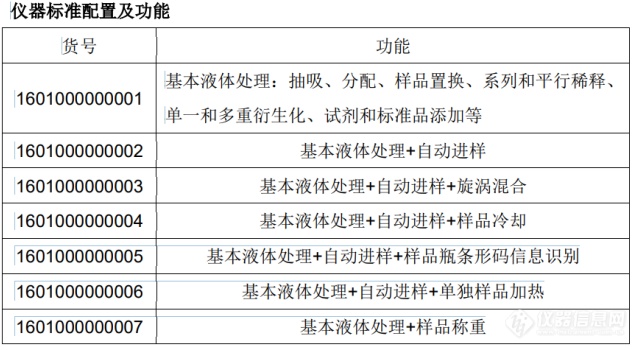 微信截图_20221124141650.png