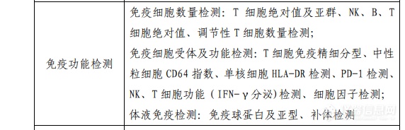 流式必备|免疫功能检测项目列入国家检验医学中心设置标准！