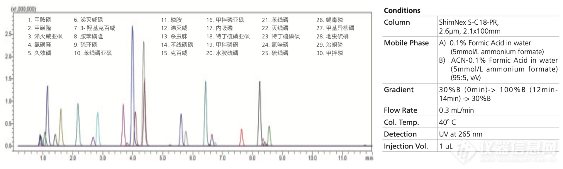 ShimNex 专用柱系列.jpg