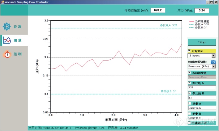 Ontech824 流量校准器-曲线图.png